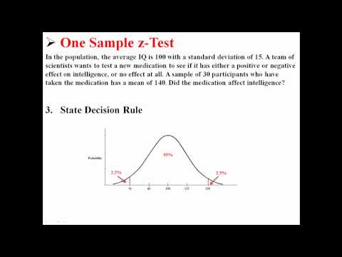 how to do the z test