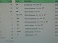 videos de Week 6 Game 2