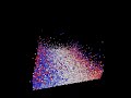 GMD: OpenCL molecular dynamics code