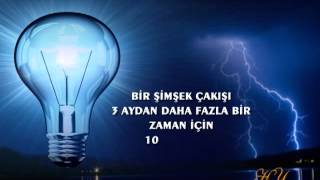Şimşək və Göy gurultusundakı Möcüzələr