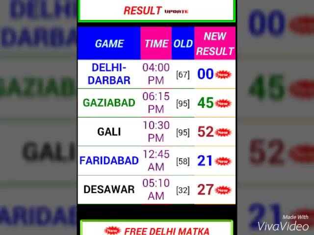 Vocal Trap Download With Seriap Number Vocal Trap Download With Seriap Number