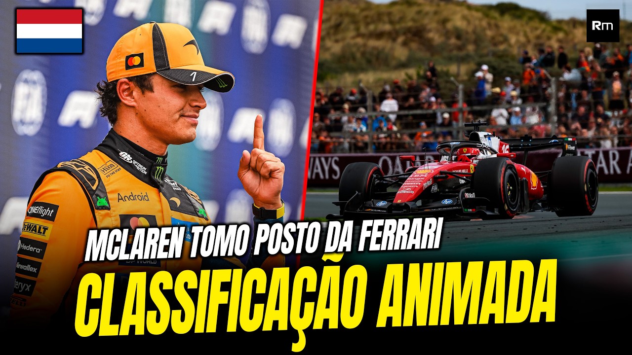 CLASSIFICAÇÃO GP HOLANDA: NORRIS É POLE NOVAMENTE, FERRARI DECEPCIONA, MERCEDES NA BRIGA E TOURO MAL