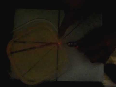 how to measure light