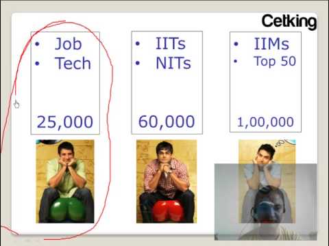 how to apply for xat colleges