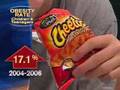 Obesity Report Card (CBSNews)
