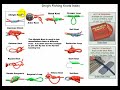 Popular Knots for Bass Fishing
