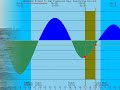 05052008-serc-5cove-of-d.html
