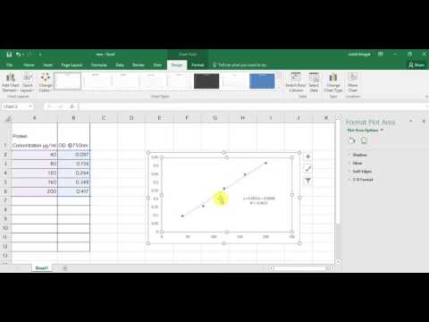 video-linktoworks-Protein concentration using Excel 2016
