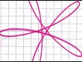 spyrograph spyrograph