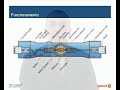 OSRAM - Lampade ad alogenuri metallici
