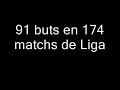 quand les sp�cialistes parlent football...