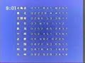 三洋電機　サンヨー石油ファンヒーターCFH-S221F回収CM
