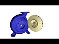 How does a Centrifugal pump work ? PUMP