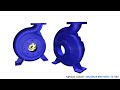How does a Centrifugal pump work ? PUMP