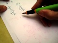 Inefficient bedtime story - the best painter