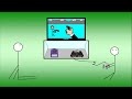 Thats so N64 2 0001 wmv