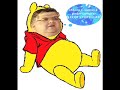 Agustín Carstens y el Precio a los Productos Basicos