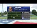 NFL Head Coach 09