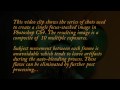 Watch Video