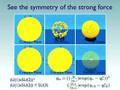 New Quaternion Math Leads to New Reasons Why Physics Work
