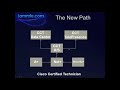 lammle.com - New update from Todd Lammle for August 30th, 2011. Important, must-know information regarding the new entry-level Cisco Certified Technician (CCT) certifications recently announced by the Cisco. These include the CCT Routing & Switching (CCTRS), CCT Data Center (CCTDC) and CCT TelePresence (CCTTP) certfications. Todd discusses what you need to know about the new training and certifications and the various certification pathways that exist for Cisco IT networking careers. http toddlammle.com http lammlepress.com CCT certifications ccna training ccna books cisco certification cisco training cisco exam preparation cisco it careers networking careers