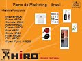 Plano Hiro TNI