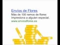 ¿ Que es Google Adwords?