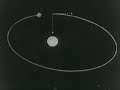 Kratarknathrak - Big dipper Kratarknathrak - Big dipper