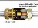 AGS Company - Flare Guide