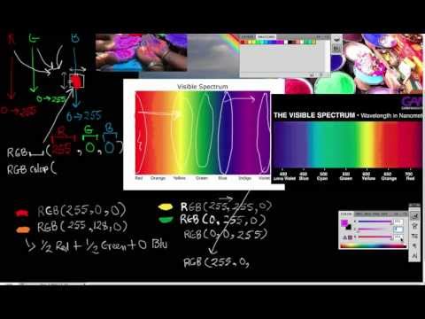 how to know rgb of a color