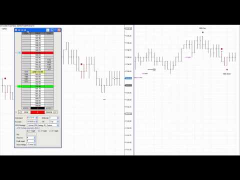 Day Trading School’s: Life Of A Day Trader – Revisited Part 5 of 6