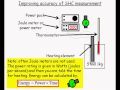 Specific heat capacity explained