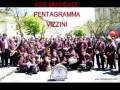 Guarda i Video