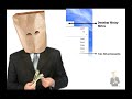 The Faceless Guru- 5 Steps to Internet Marketing Success The Faceless Guru- 5 Steps to Internet Marketing Success