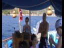 All Summer Long - Marmaris