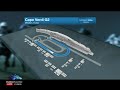 $200,000 Cape Verdi (G2), FIRST CITY, Jan. 20