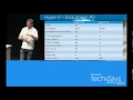 Windows Server 8: Fr�n Virtual Server till Hyper-V 3.0 - TechDays 2012