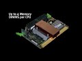 Sun Fire X4600 System Walkthrough - Part 2 Sun Fire X4600 System Walkthrough - Part 2
