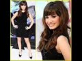 Camp rock this is me