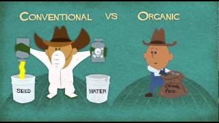 Organic is...