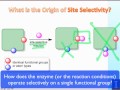 Identifying Mechanistic Problems