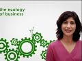 ECO BIZ: Interface Carpet (2)