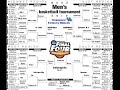 2010 NCAA March Madness Basketball Tournament Bracket Predictions