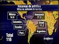 halliburton se roba la eleccion en méxico