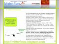 Forex tutorial parte II