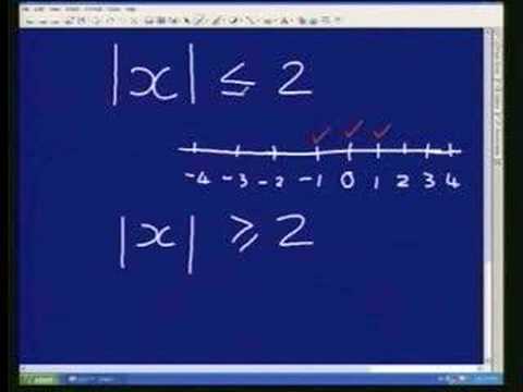 Maths 911 - Grade 12: Algebra - ...