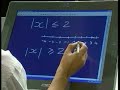 Maths 911 - Grade 12: Algebra - Absolute value, inequality