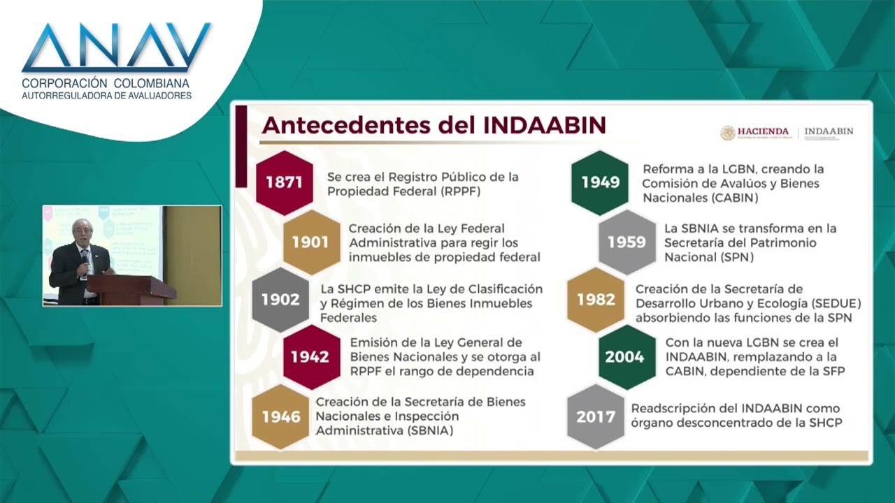 Administración y valuación del patrimonio inmobiliario federal y paraestatal mexicano Víctor Julián