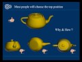 A layman's introduction to principal component analysis