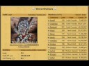 FallenSword: An Fun & Addicting MMORPG